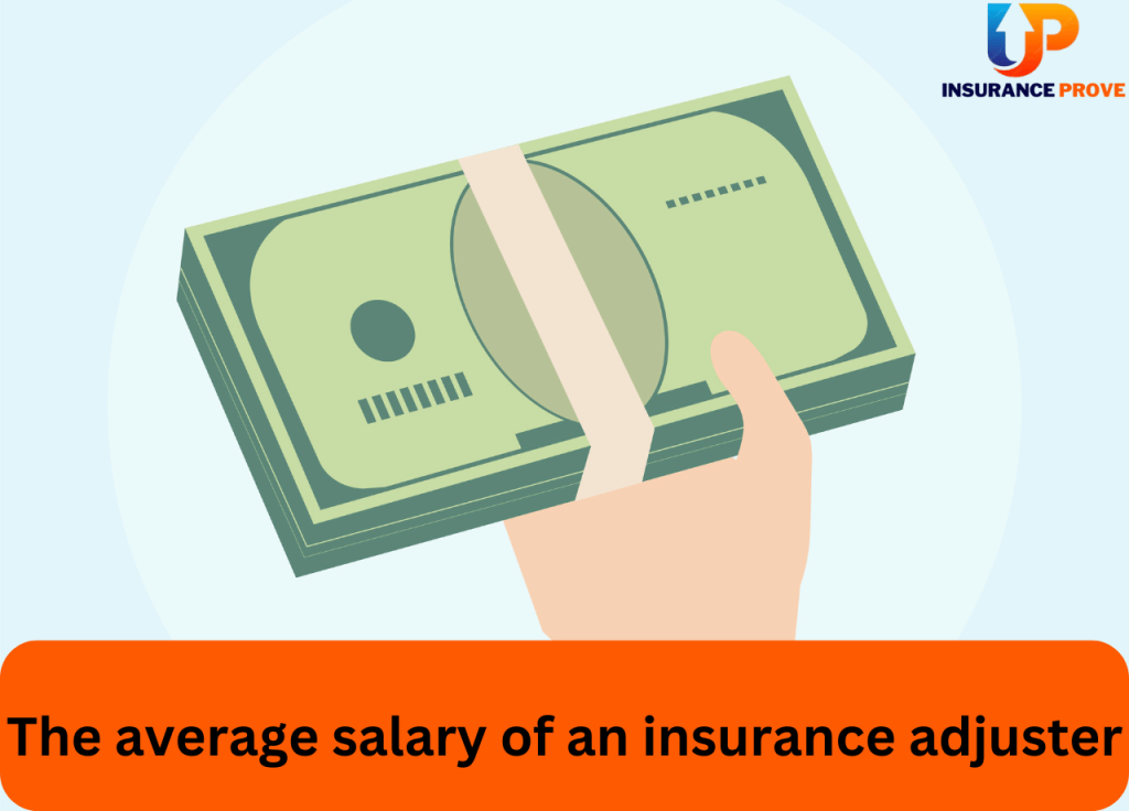 Unlocking the Average Salary of an Insurance Adjuster